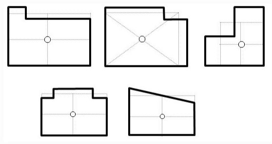 foto 1 regular forms