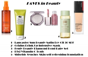 May 2020 - Beauty Favorites of the month