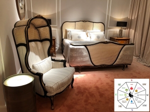 FENG SHUI - Where To Start
